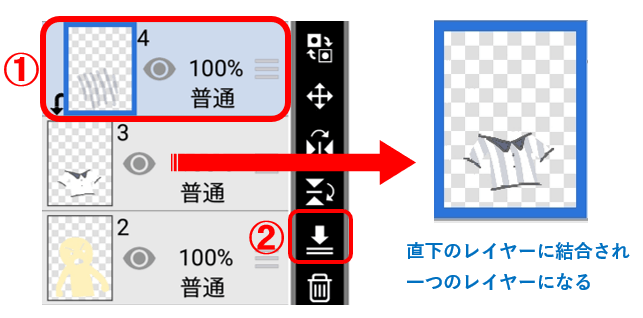 アイビスペイント はみ出る悩みを解消するクリッピング機能