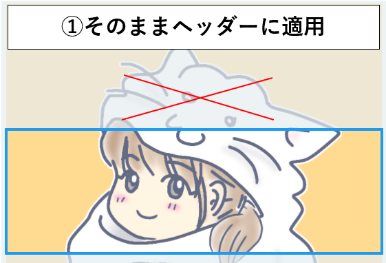 アイコン画像をそのままTwitterヘッダーに読み込んだ画像