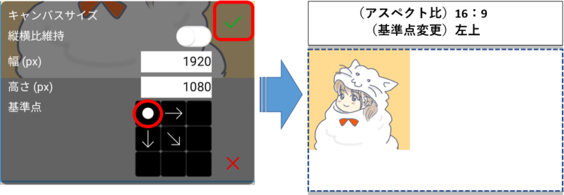 縦横比と配置を左上にする時の設定と変更後の画像