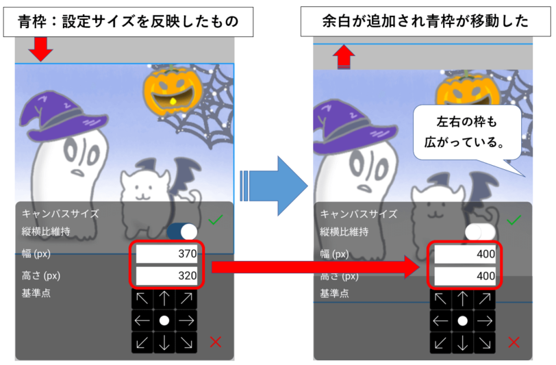 サイズ拡張の設定と表示結果の画像