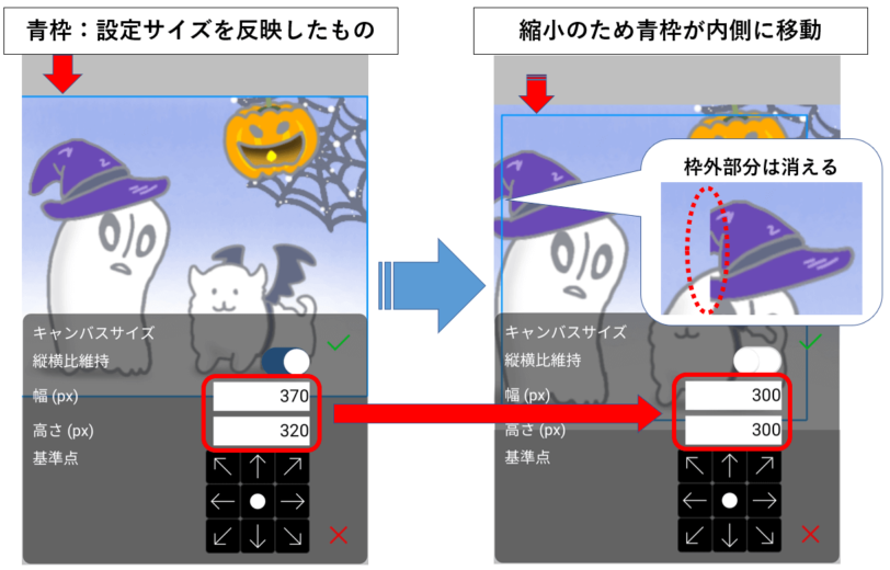 サイズ縮小の設定と結果の画像