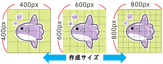 解像度変更による拡大縮小の例画像