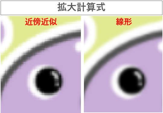 拡大計算式の違い比較画像